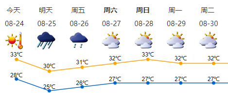 微信截图_20220824092402.png