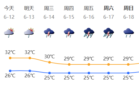 微信截图_20230612092626.png